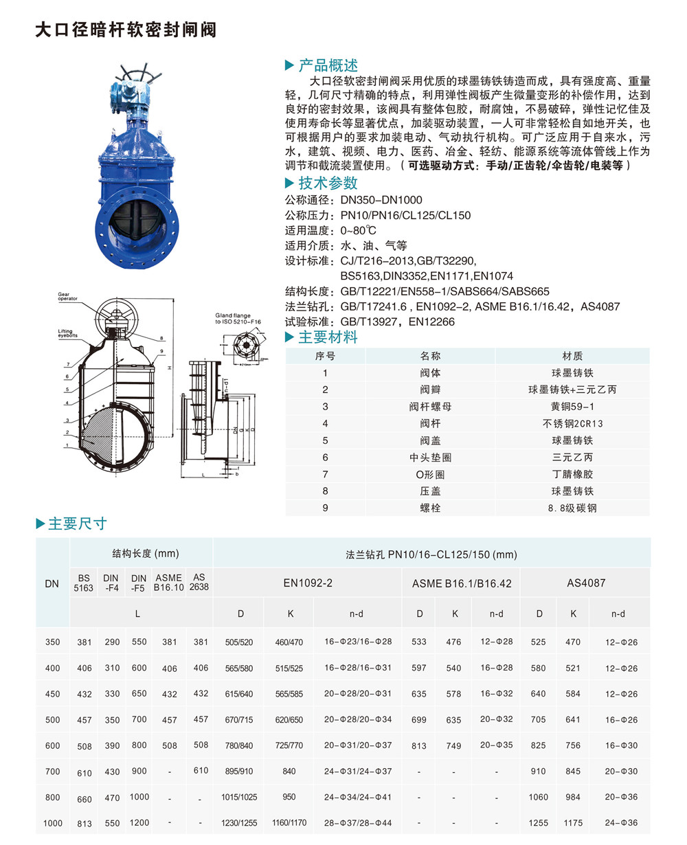 大口徑暗桿軟密封閘閥1.jpg