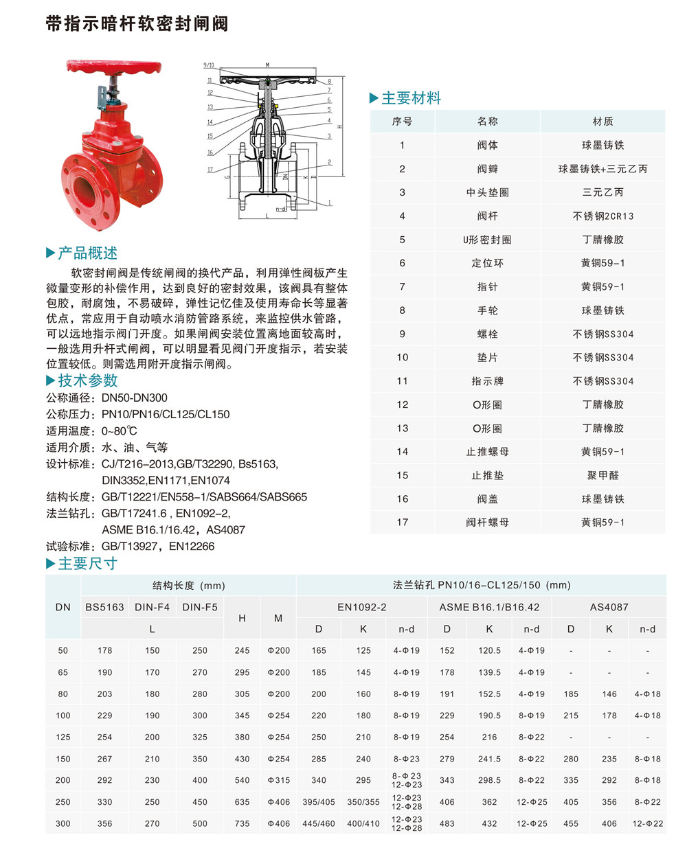 帶指示暗桿軟密封閘閥.jpg